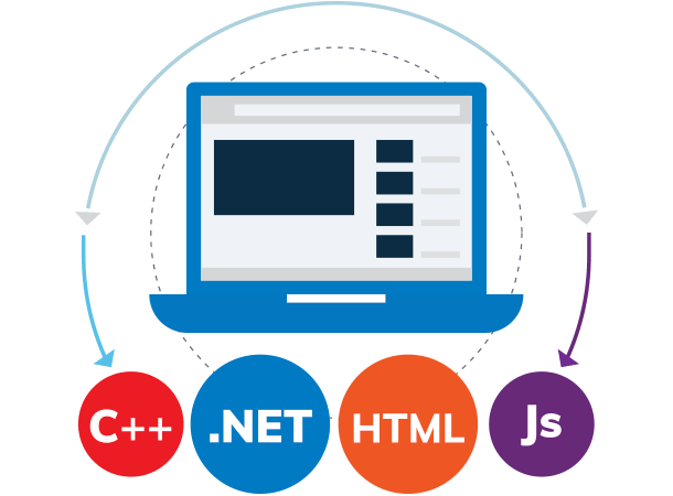 get your product developed with most prominent asp .net core development company Product Developed2